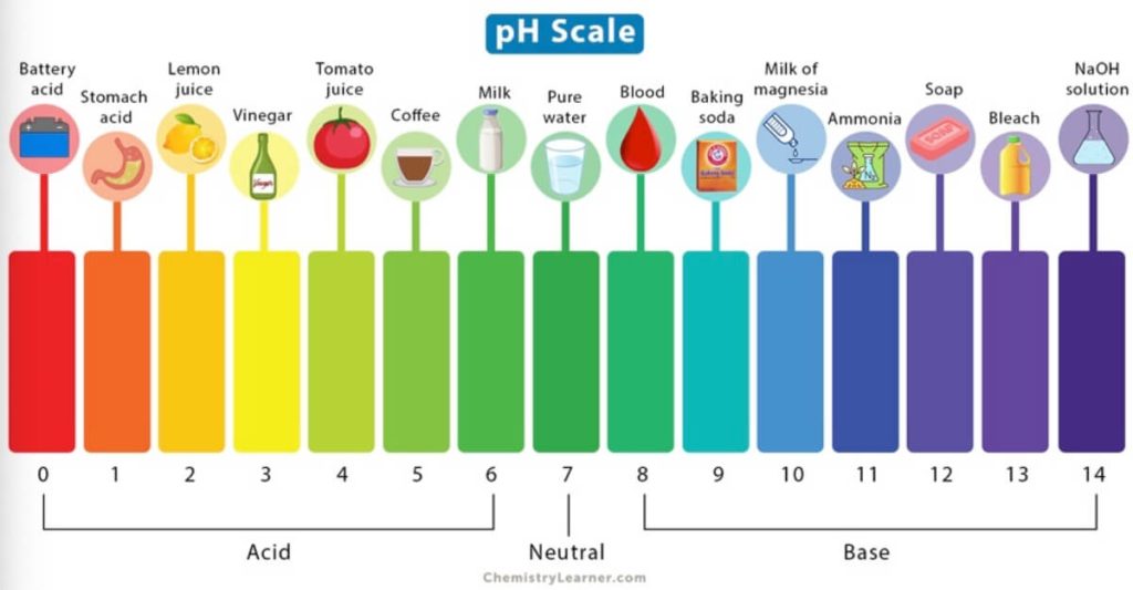 alkaline water filter for healthy drinking water
